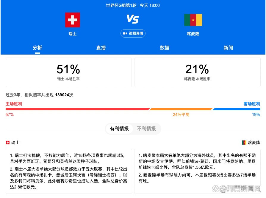 据知名记者罗马诺的消息，埃尔马斯已抵达德国，他将在今天接受莱比锡的体检。